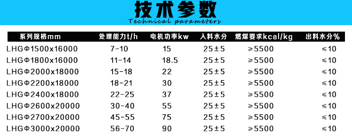 ľ������əC(j��)���g(sh��)����(sh��)