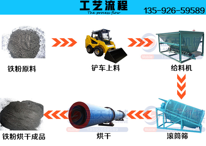 �F�ۺ�əC(j��)��ˇ����