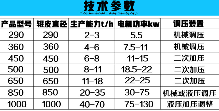 �߉��ɷۉ���C���g(sh��)����(sh��)