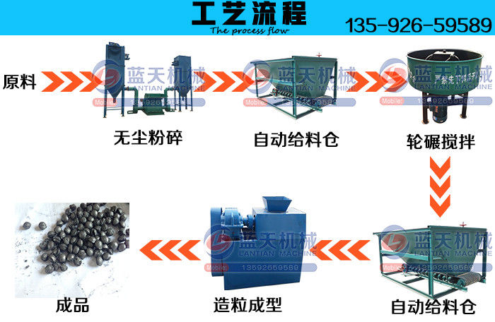 �߉��ɷ������C(j��)��ˇ����